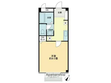 フォブールペガサス(1K/2階)の間取り写真