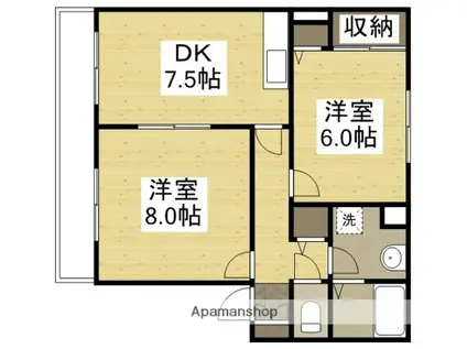 ASTRA F(2DK/1階)の間取り写真