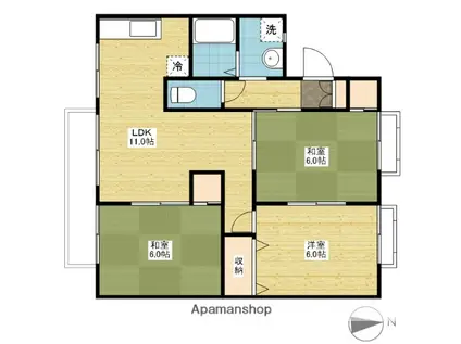 シャトル平福B(3LDK/2階)の間取り写真