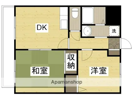 クオリティHIGASHIFURUMATU(2DK/2階)の間取り写真