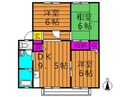 サンビレッジ新田B棟(3DK/1階)の間取り写真