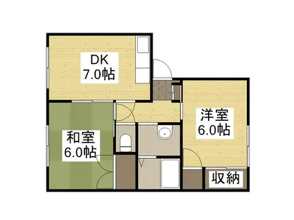 フレグランス新屋敷(2DK/1階)の間取り写真