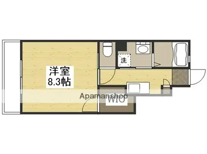 SUNNOVA(1K/1階)の間取り写真