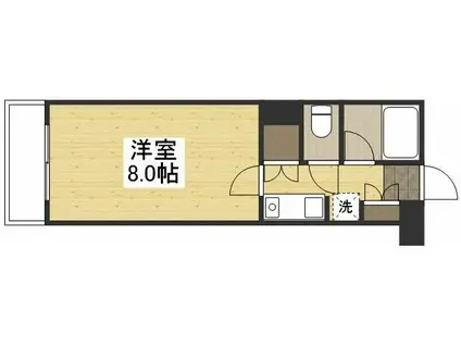 イマージュ・シャトー(1K/8階)の間取り写真