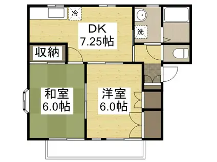 コーポカワサキB(2DK/2階)の間取り写真