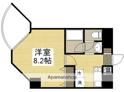 ルシェール(1K/2階)の間取り写真