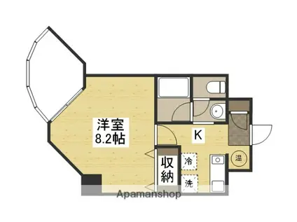 ルシェール(1K/6階)の間取り写真