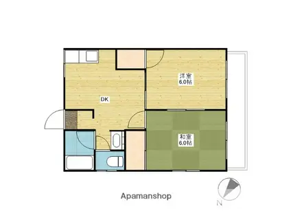 コーポすずらん(2DK/2階)の間取り写真