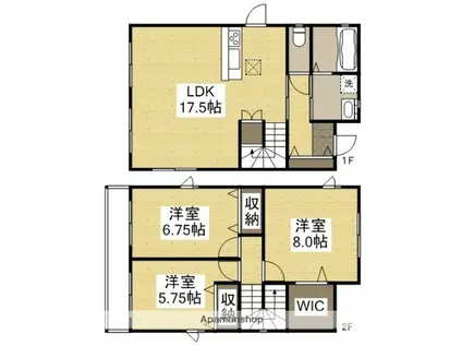 宇野線 備前西市駅 徒歩14分 2階建 築14年(3LDK)の間取り写真