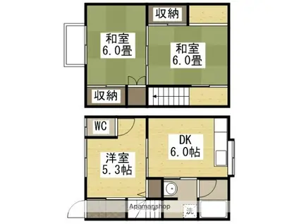 コーポ槇尾 西(3DK)の間取り写真