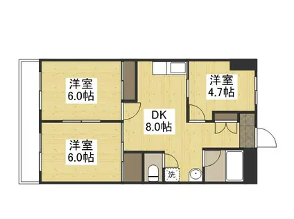 アヴェニュー奥田(3DK/3階)の間取り写真