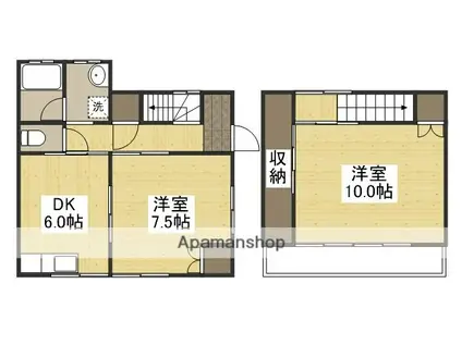 メゾン山崎3号棟(2DK)の間取り写真