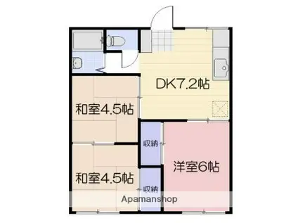 グリーンコーポ B棟(3DK/2階)の間取り写真