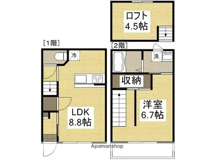 ルネス武富 北館(1LDK)の間取り写真