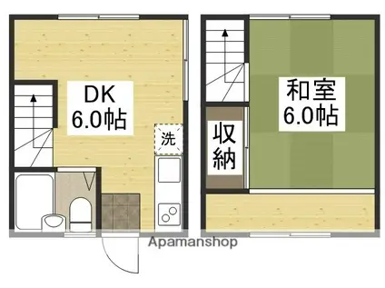 岡山電軌東山本線 西川緑道公園駅 徒歩4分 2階建 築60年(1SDK)の間取り写真