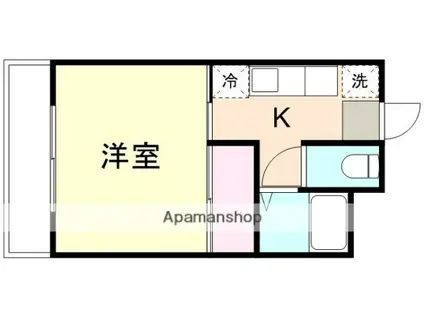 サンリバー南方B棟(1K/2階)の間取り写真