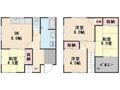 メゾネット花尻(4DK/1階)の間取り写真