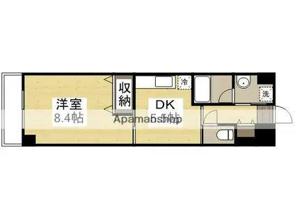 COCO中仙道(1DK/6階)の間取り写真