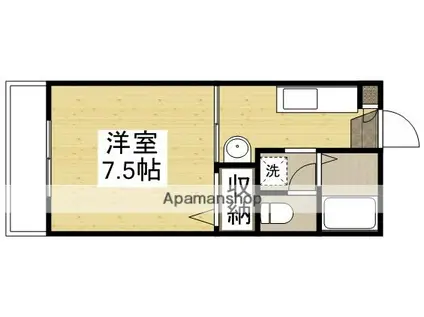 パストラル田淵E(1K/2階)の間取り写真