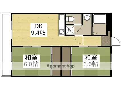 第1アルバマンション(2DK/2階)の間取り写真