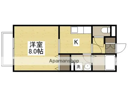 グリーンハウス(ワンルーム/2階)の間取り写真