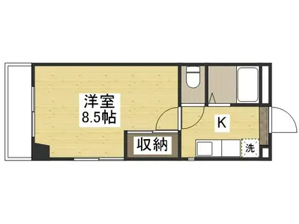 ステーションパレスⅡ(1K/2階)の間取り写真