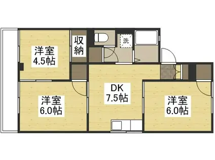 コーポ万寿東B棟(3DK/1階)の間取り写真