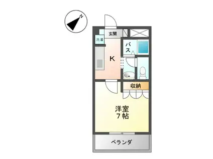 グリーンヒルズⅡ(1K/1階)の間取り写真