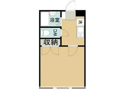 メゾン・ルポ(1K/1階)の間取り写真