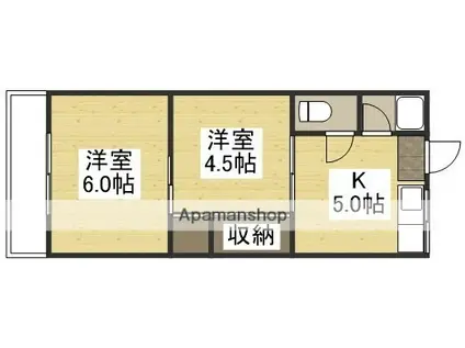 野田マンションD棟(2K/2階)の間取り写真