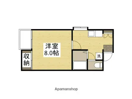 DWELLフォルテB棟(1K/1階)の間取り写真