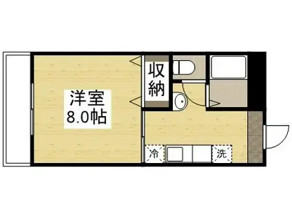 アースウェル(1DK/4階)の間取り写真