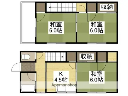 野崎様借家B(3K)の間取り写真