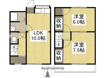 レジデンス日和屋(2LDK)の間取り写真