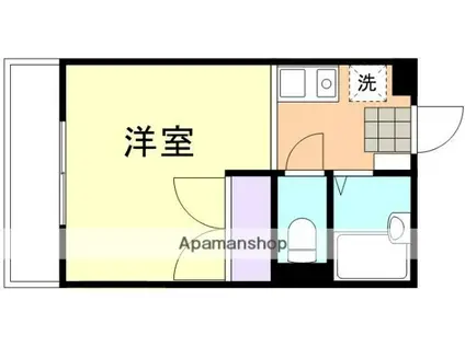 エステートナガオ(ワンルーム/2階)の間取り写真