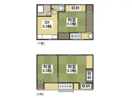 山陽本線 新倉敷駅 徒歩6分 2階建 築41年(3DK)の間取り写真