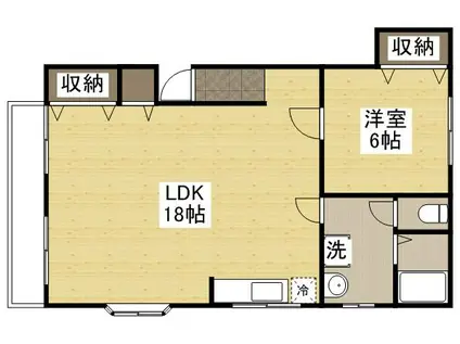ファーレンハイトⅢ(1LDK/1階)の間取り写真