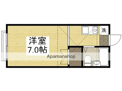 サンコーポ(1K/2階)の間取り写真