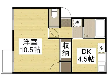 プレジール藤崎(1DK/1階)の間取り写真