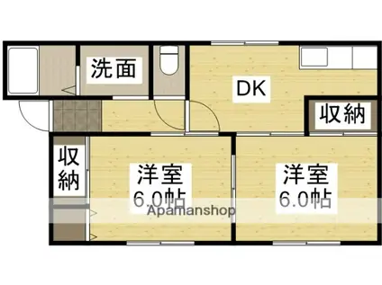 第二コゼニコーポ(2DK/1階)の間取り写真