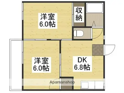 フォーブル望月A(2DK/2階)の間取り写真