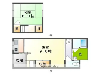 岡山電軌東山本線 門田屋敷駅 徒歩5分 2階建 築60年(2K)の間取り写真