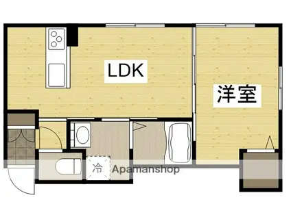 星と青空のクーレ(1LDK/2階)の間取り写真