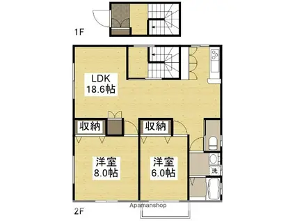 南輝1丁目(2LDK/2階)の間取り写真