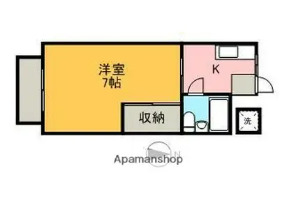 サンライフⅠ(ワンルーム/1階)の間取り写真