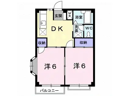 エーデルハイムエビス(2DK/2階)の間取り写真