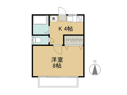 コーポハーベスト(1K/2階)の間取り写真