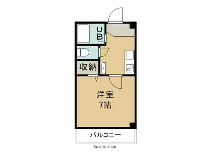 グローバル松島(1K/2階)の間取り写真