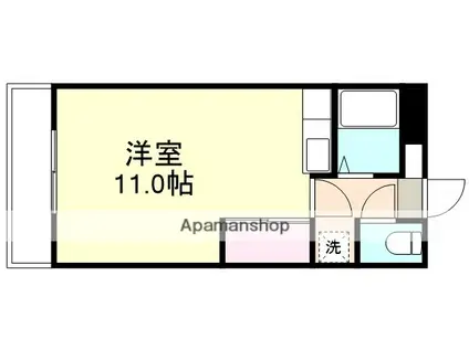 ぱんぷきんはうす(ワンルーム/2階)の間取り写真