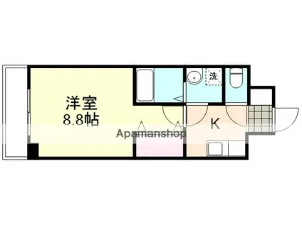 ベラカーサフェリーチェ(1K/2階)の間取り写真